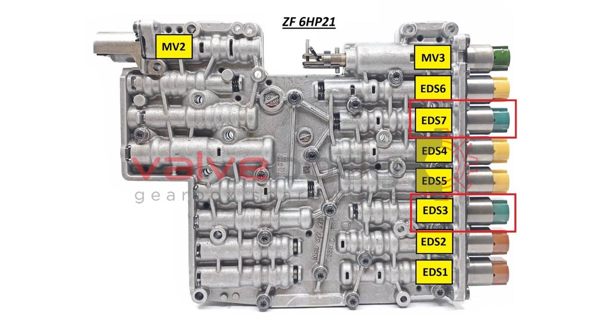 ZF 6HP21 EDS3 Solenoid Diagram